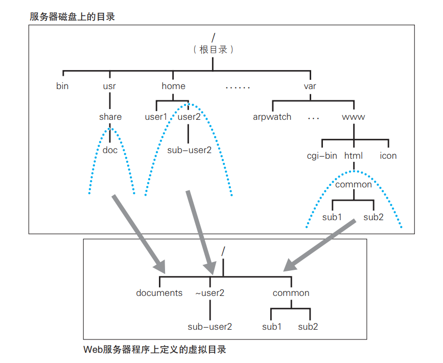 image-20250629154857003