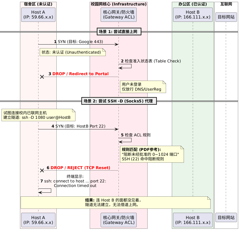 image-20251119150714473