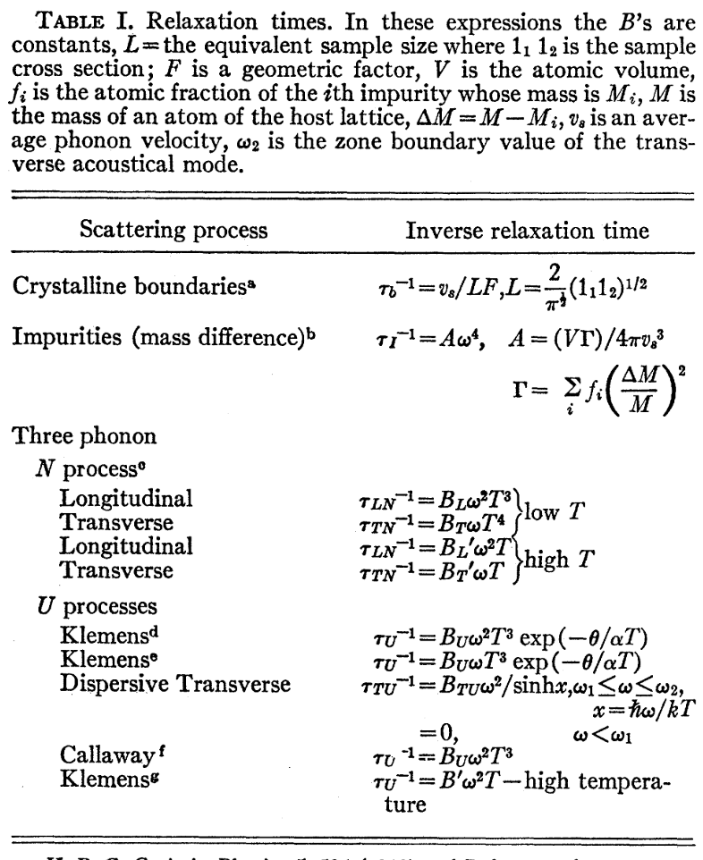 image-20220302095441655