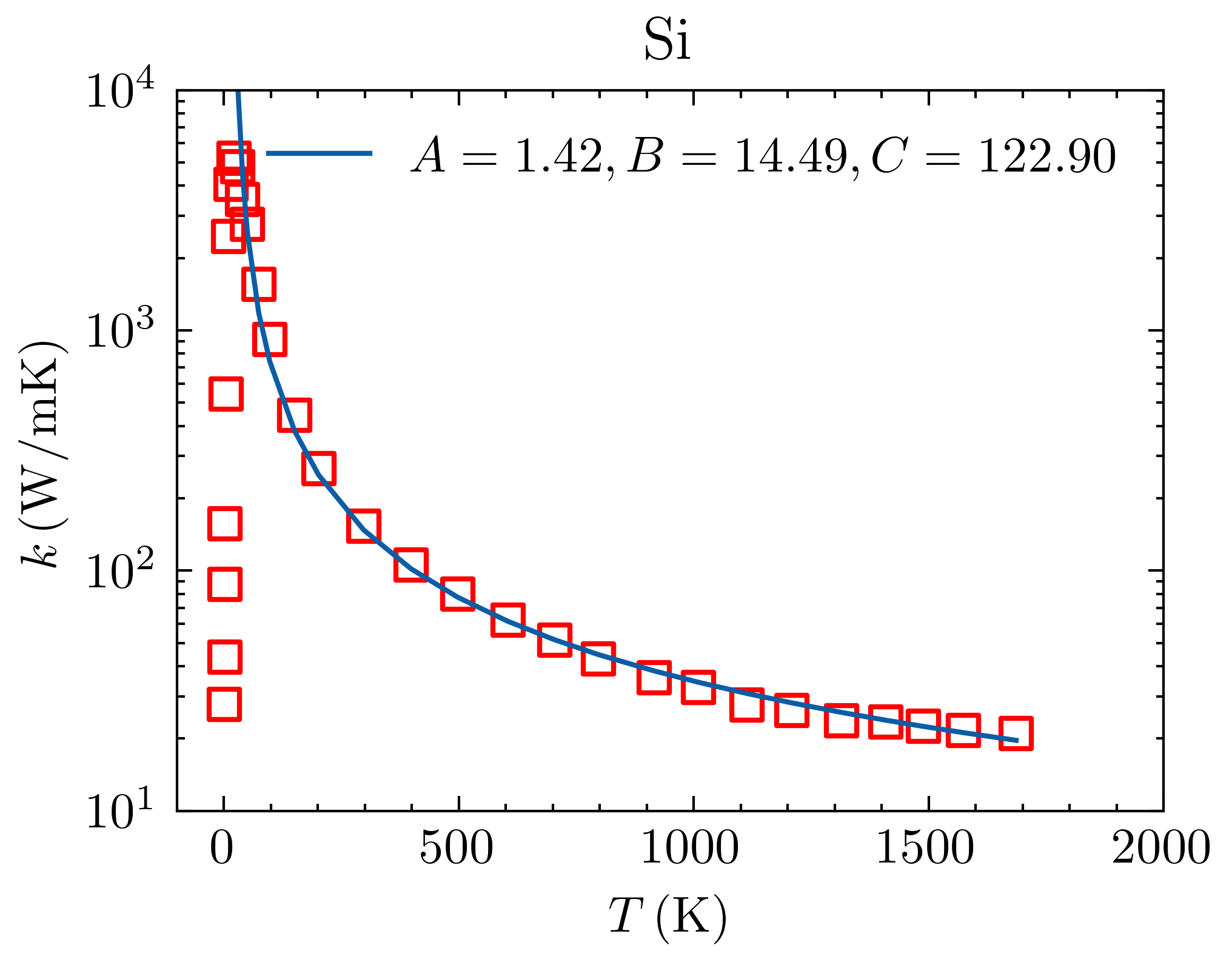 image-20220302095450526