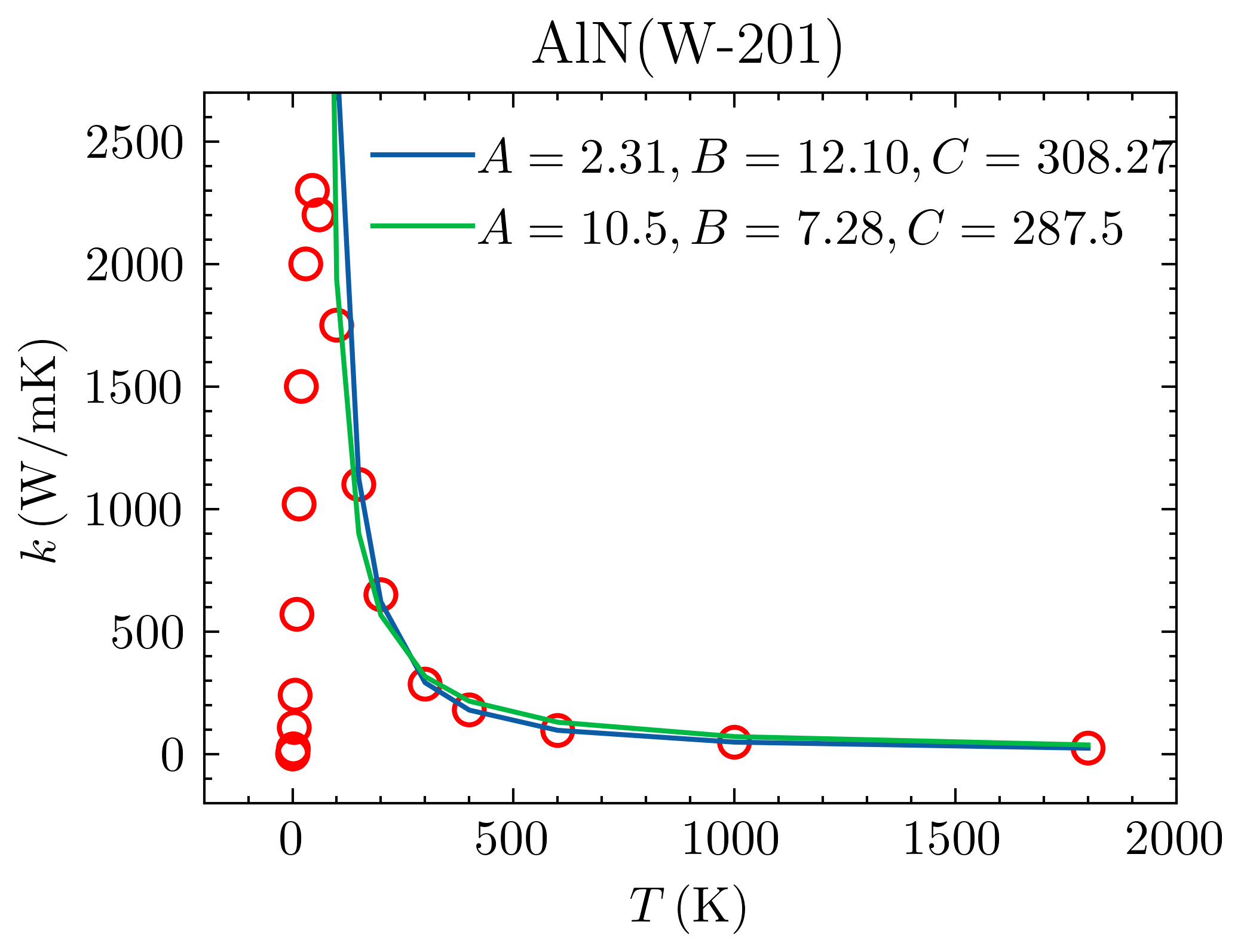 image-20220302095458778