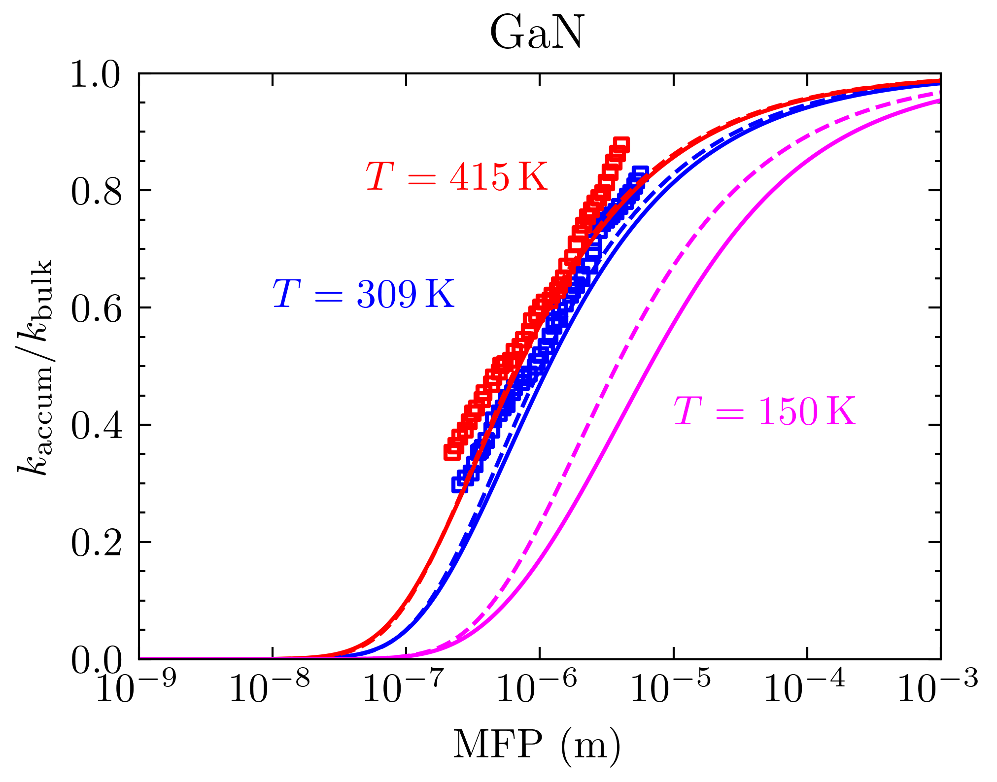 image-20220302095504722
