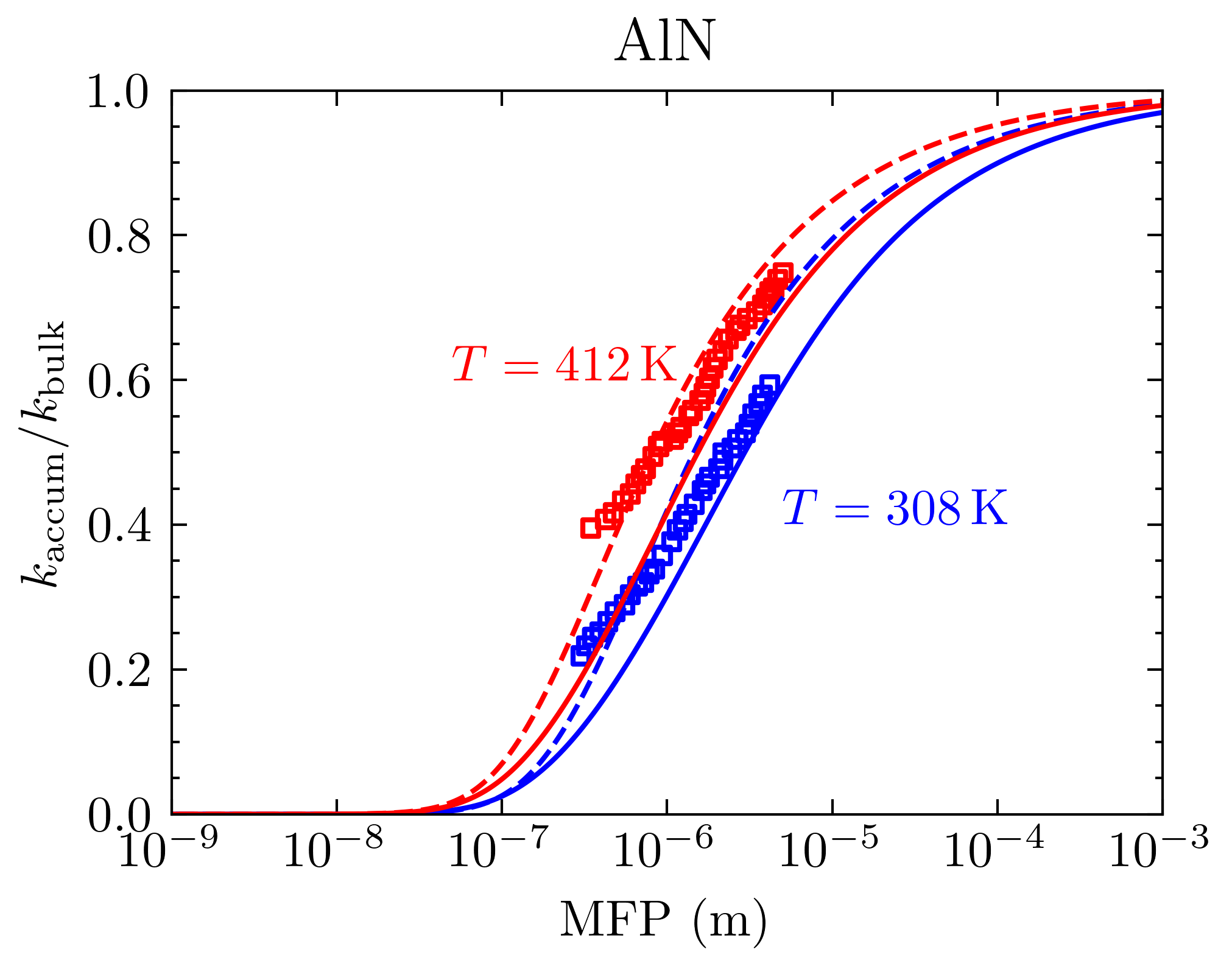 image-20220302095513814