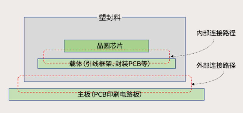 image-20230213103710950