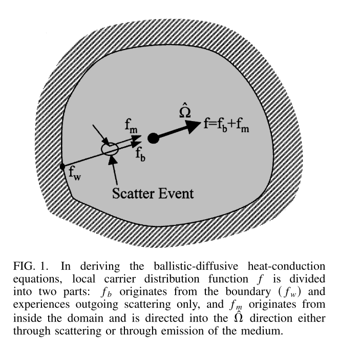 image-20231002130903025