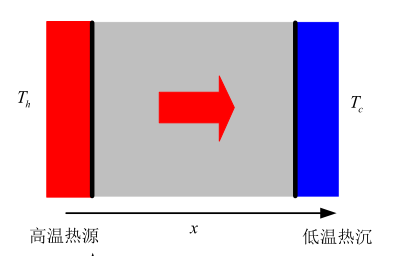 image-20210624120137385