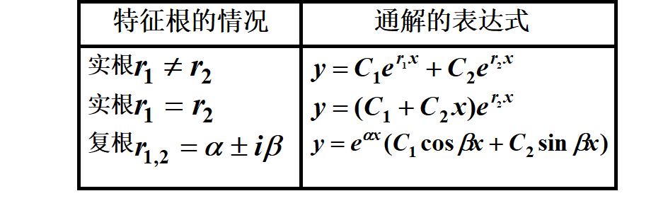 image-20210628112906849