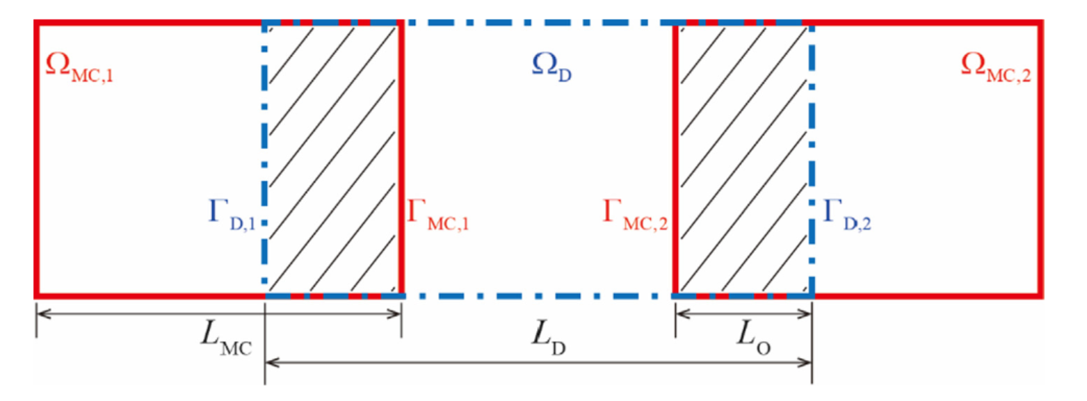 image-20220829111605698