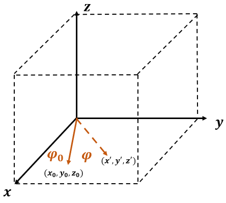 image-20230830140547978