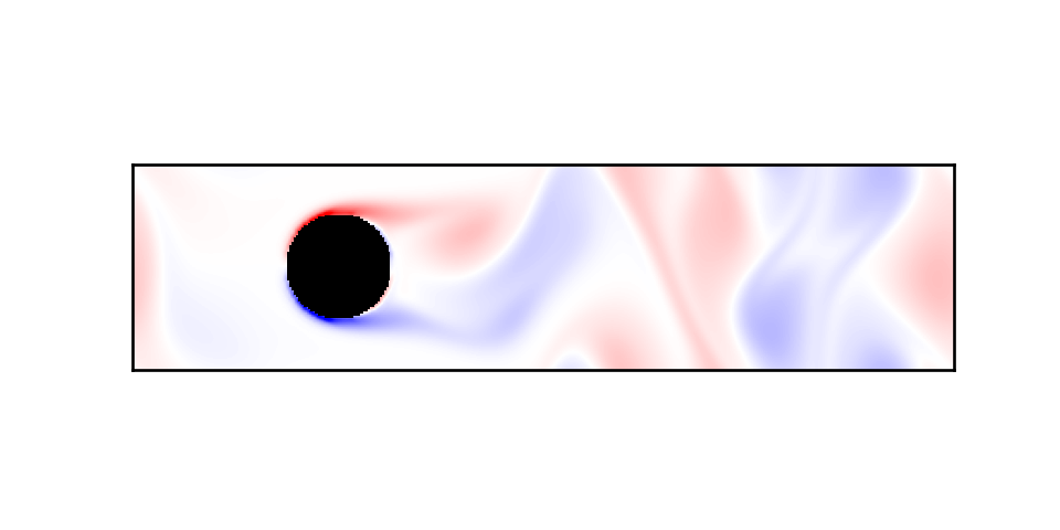 latticeboltzmann