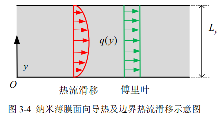 image-20230919203519091