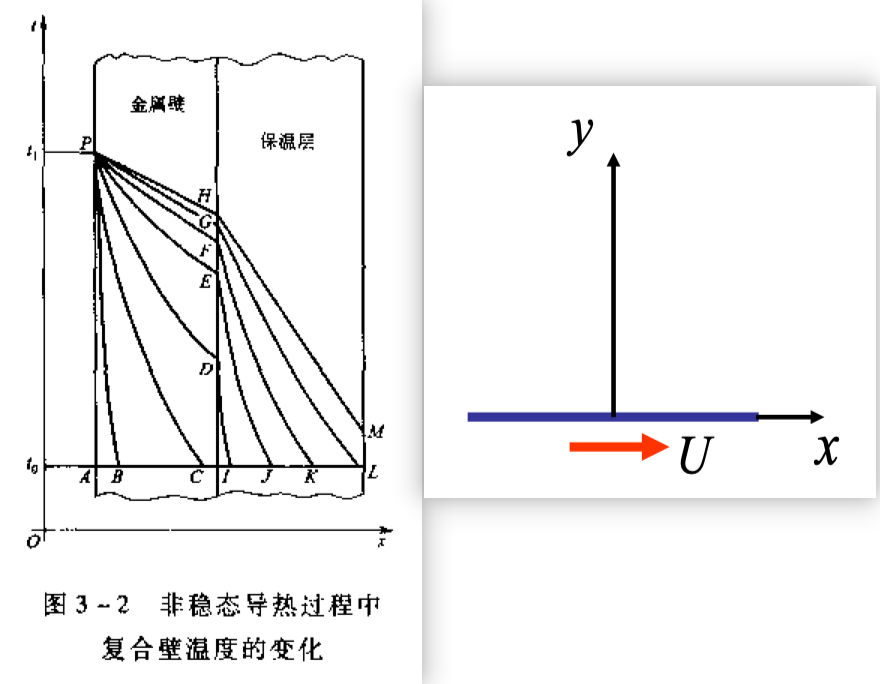 image-20210802073020231