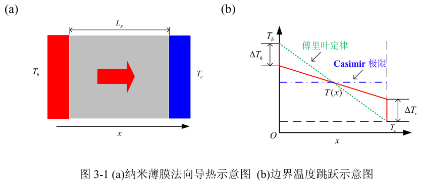 image-20231011155206011
