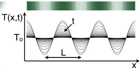 image-20231122143237984