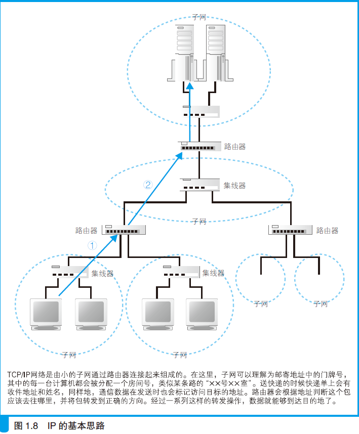 image-20210722085124918