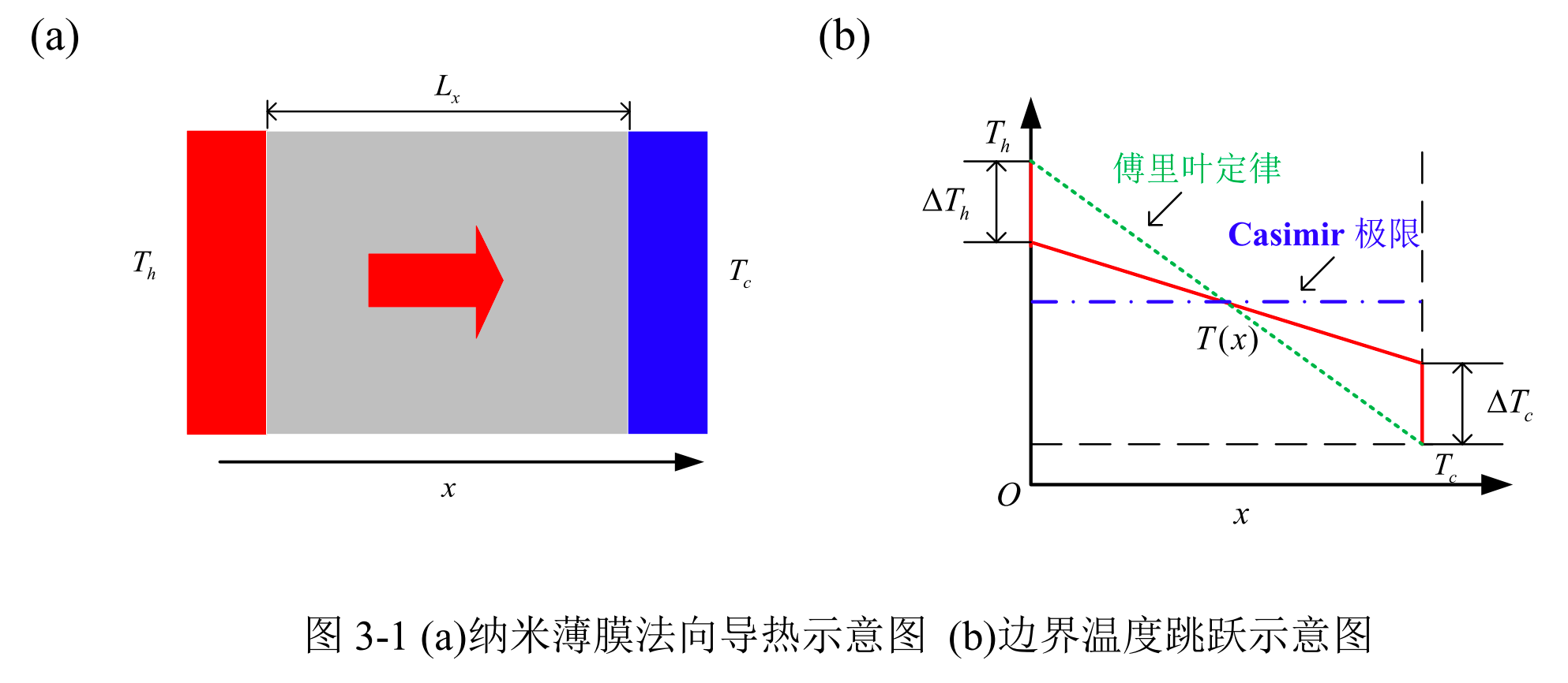image-20210704101937876