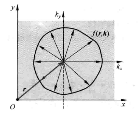 image-20210616090451300