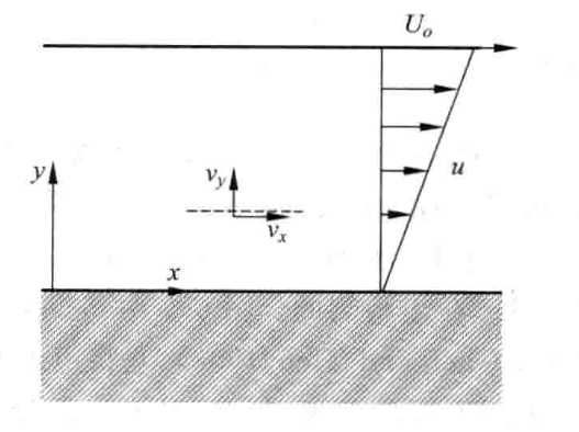 image-20210617134002610