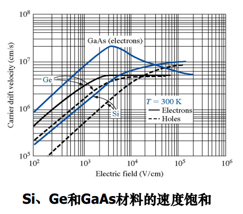 image-20230222114256921
