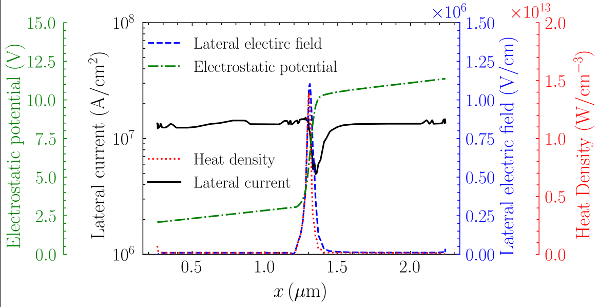 image-20230222153643185
