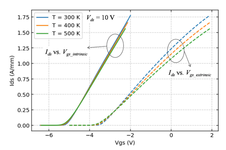 image-20220218135420503
