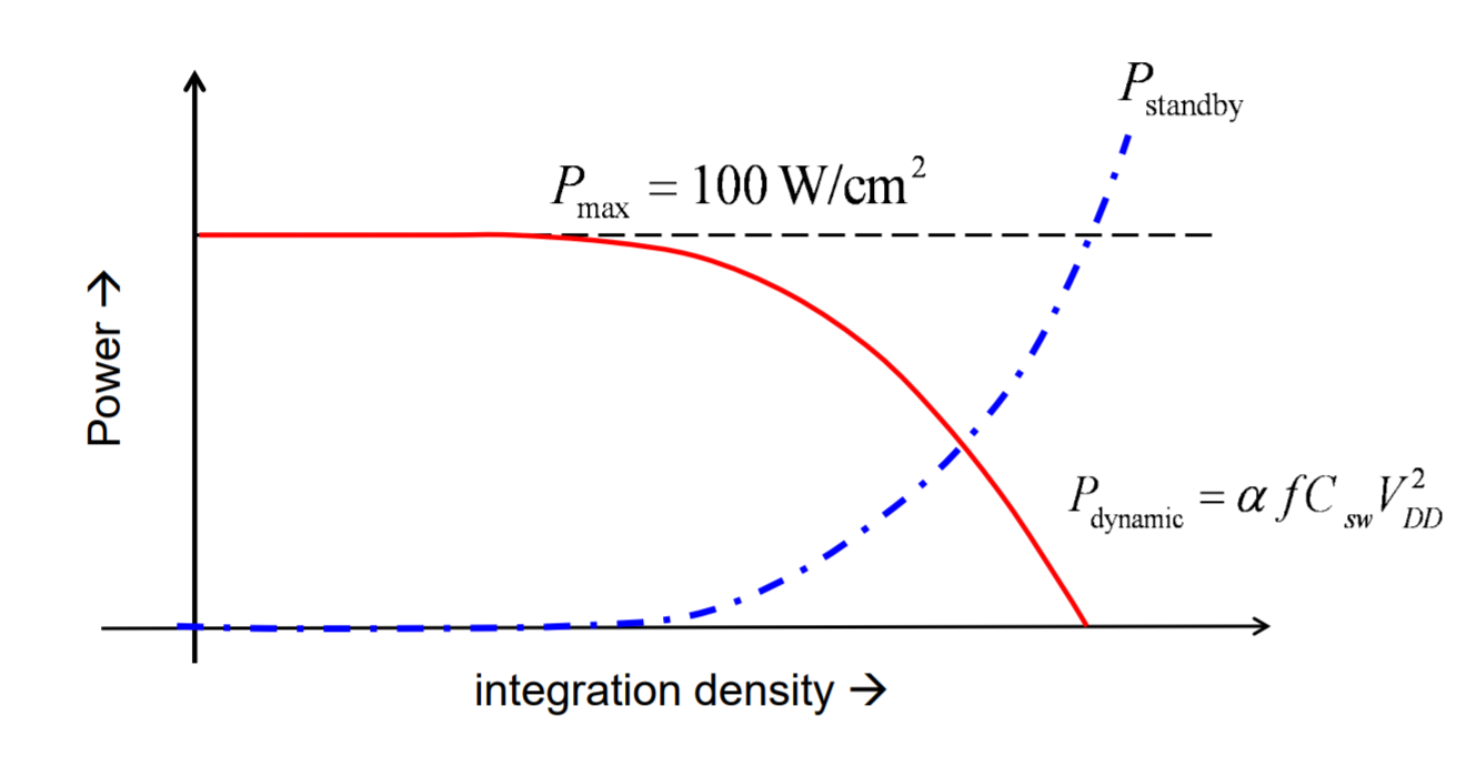 image-20211213200837477
