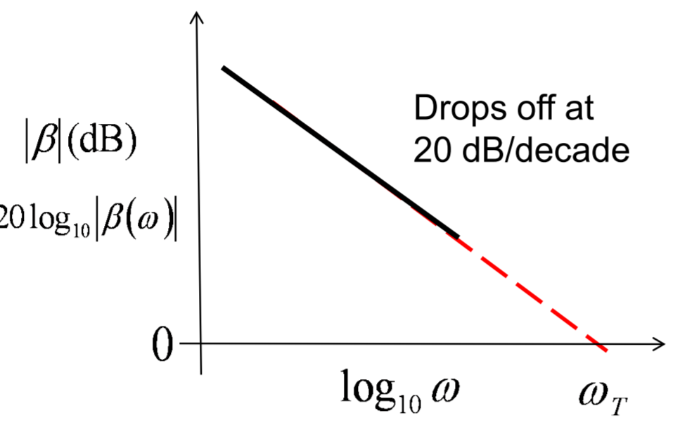 image-20211213221556583