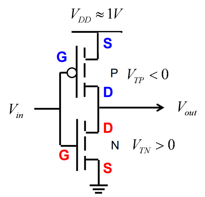 image-20220217145016902