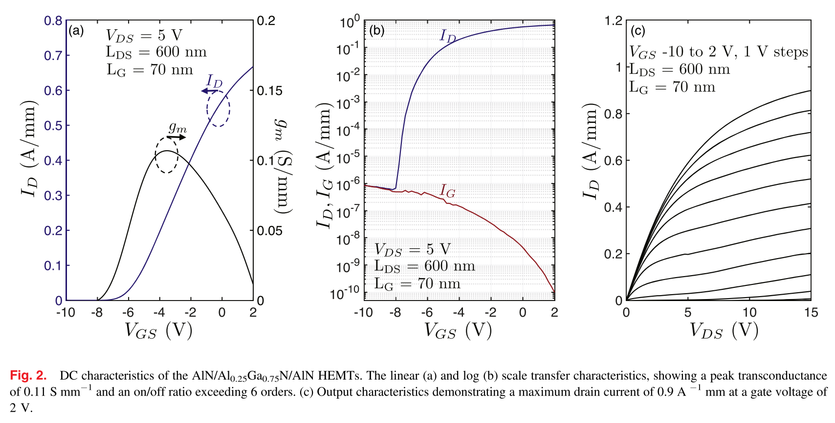 image-20240407113608392