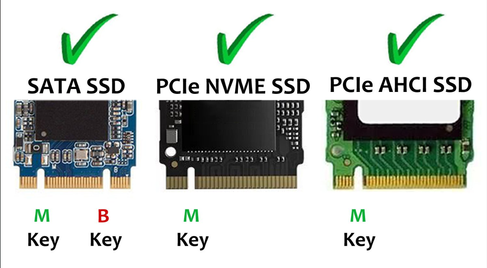 SATA & NVMe